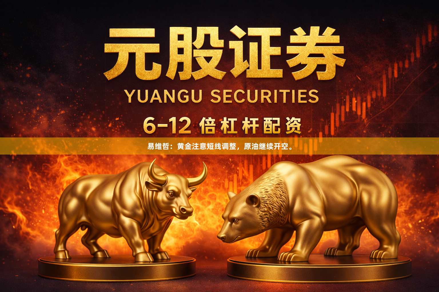 易维哲：黄金注意短线调整，原油继续开空。