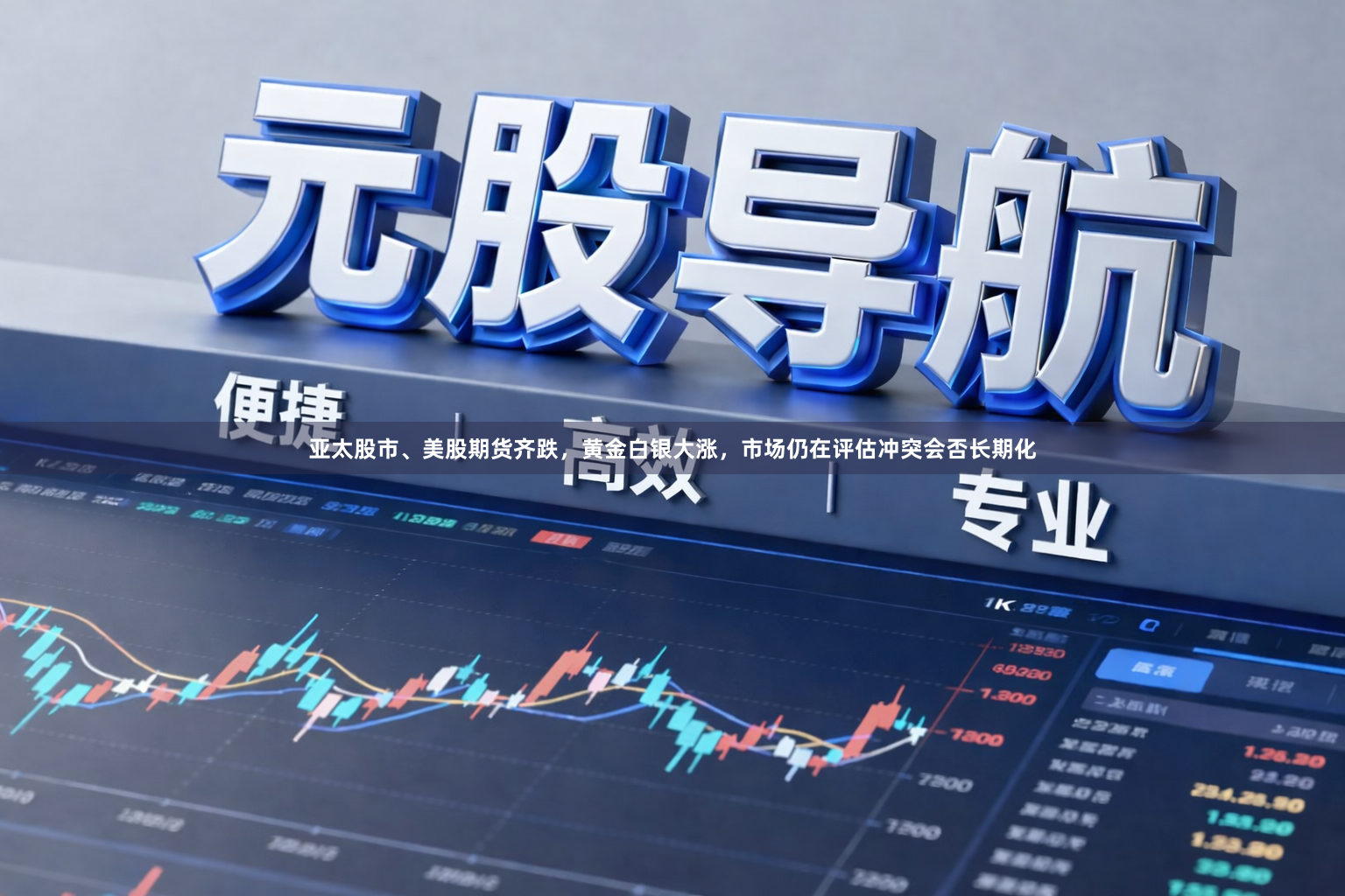 亚太股市、美股期货齐跌，黄金白银大涨，市场仍在评估冲突会否长期化