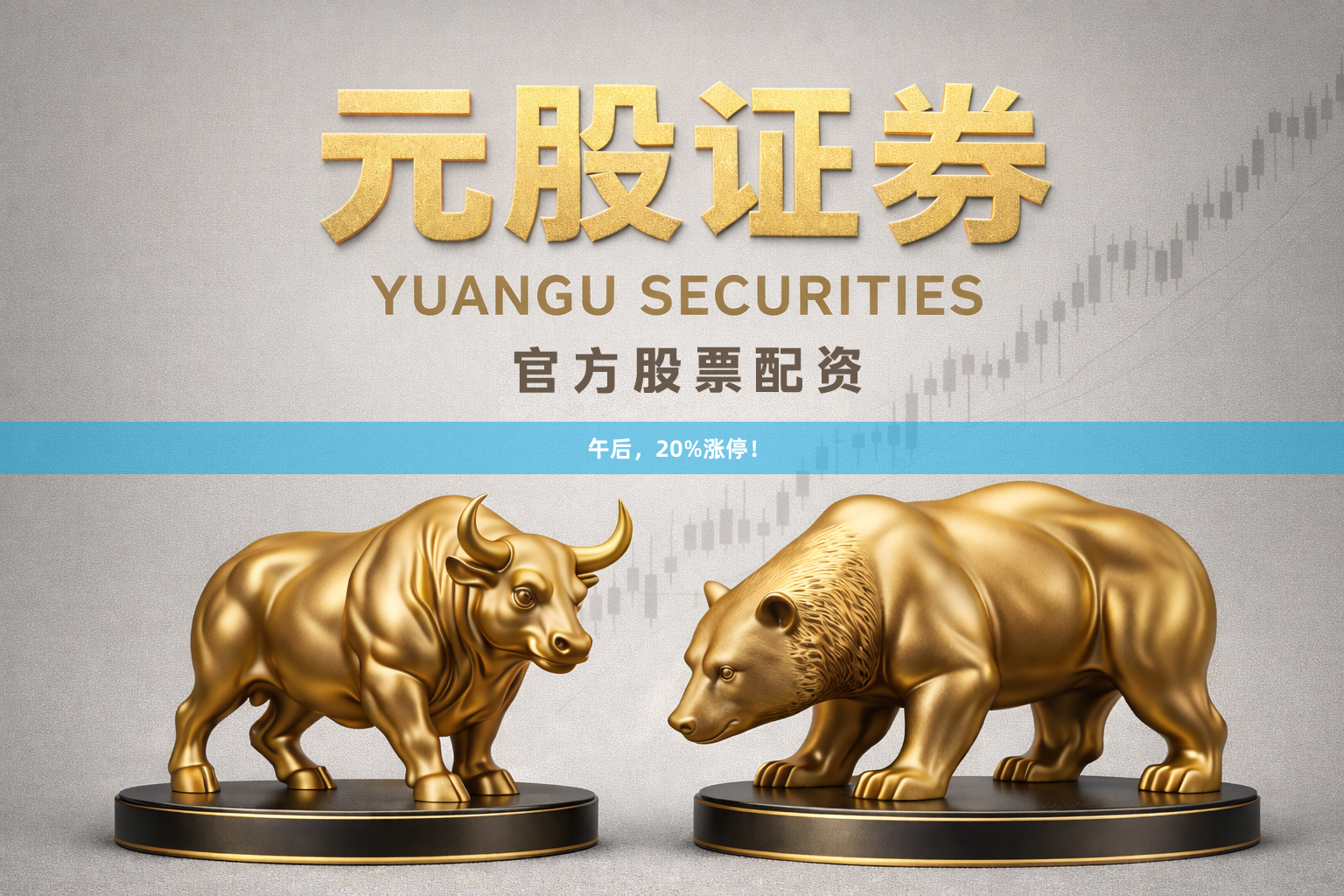 午后，20%涨停！