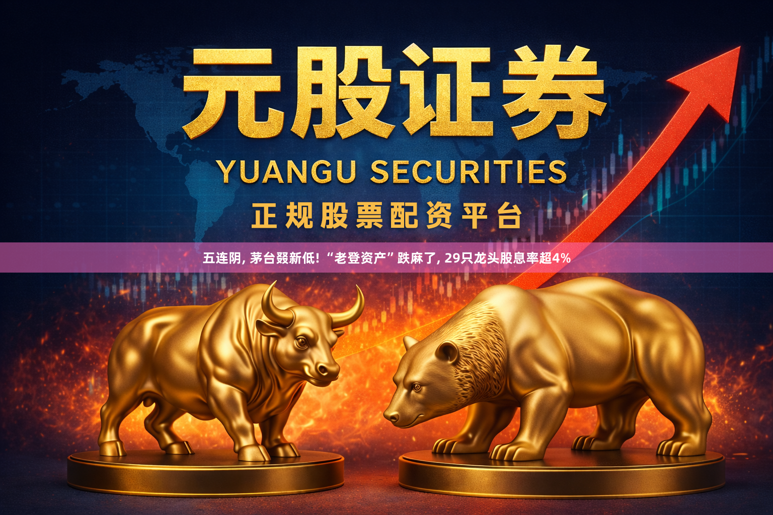五连阴, 茅台叕新低! “老登资产”跌麻了, 29只龙头股息率超4%